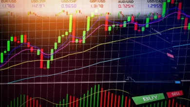 What is the Best Technical Indicator in Forex? - Fx Pips Guru